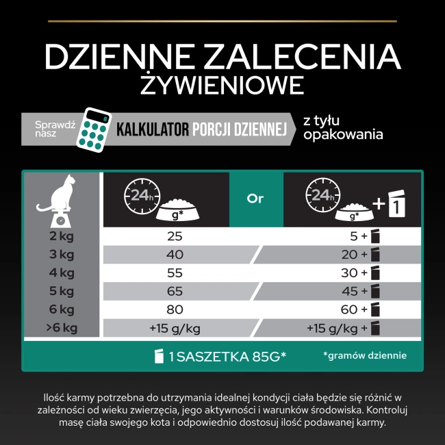 PURINA Pro Plan Cat Sterilised Turkey 400g