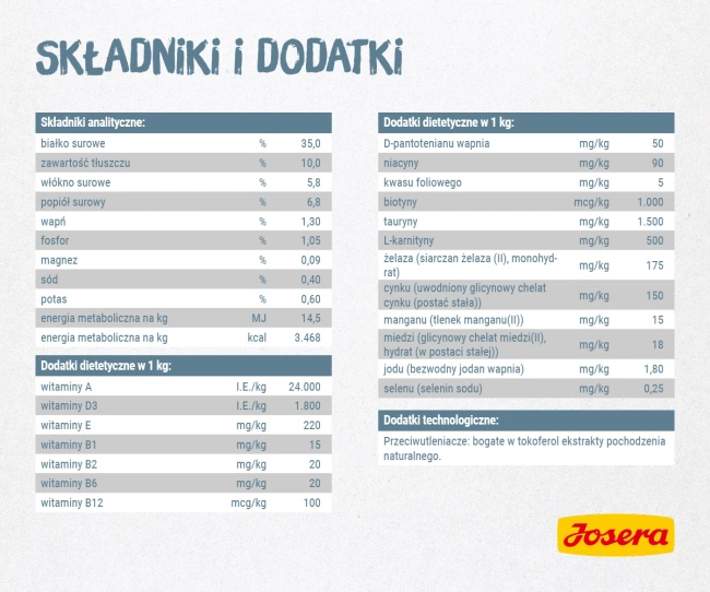 Josera Leger 2kg