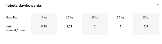 Dolina Noteci Premium Bogata W Kurczaka 500g