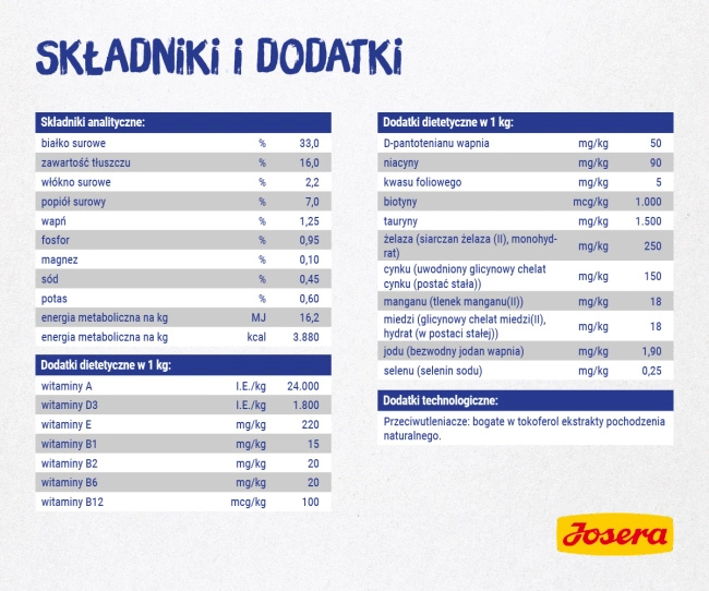 Josera Daily Cat 400g