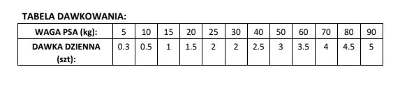 Brit Jerky Snack Herring Meaty Coins 80g