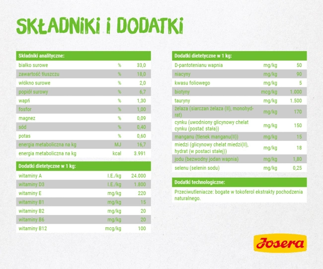 Josera SensiCat 400g