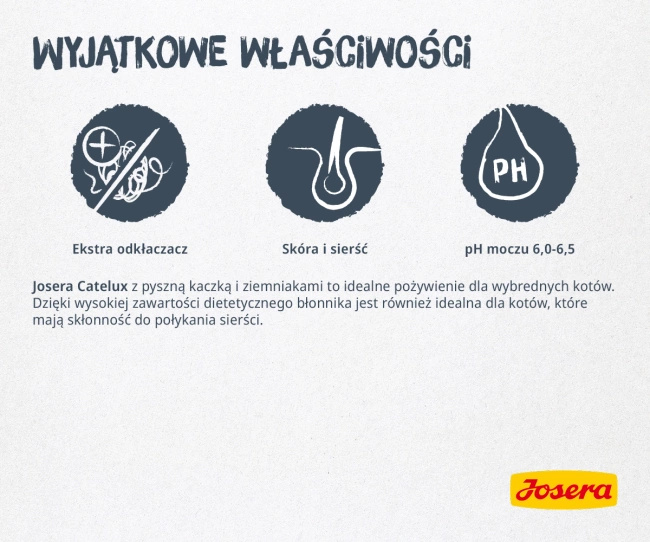 Josera Catelux 2kg