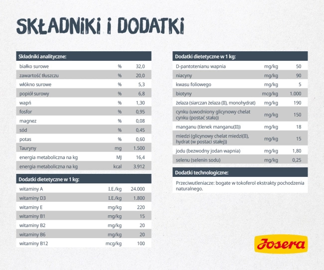 Josera Catelux 400g
