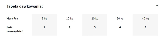 Dolina Noteci Premium Bogata W Jagnięcinę 400g